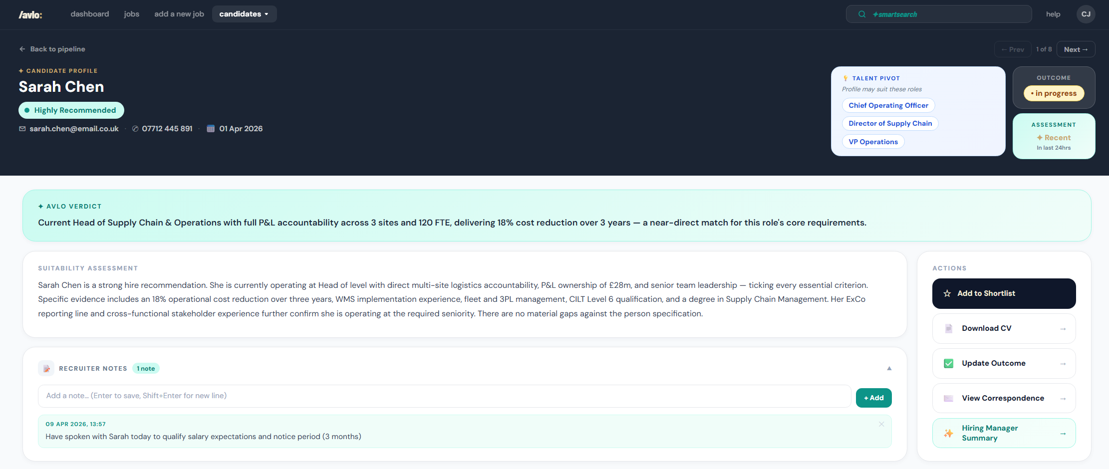 Avlo candidate detail with written verdict