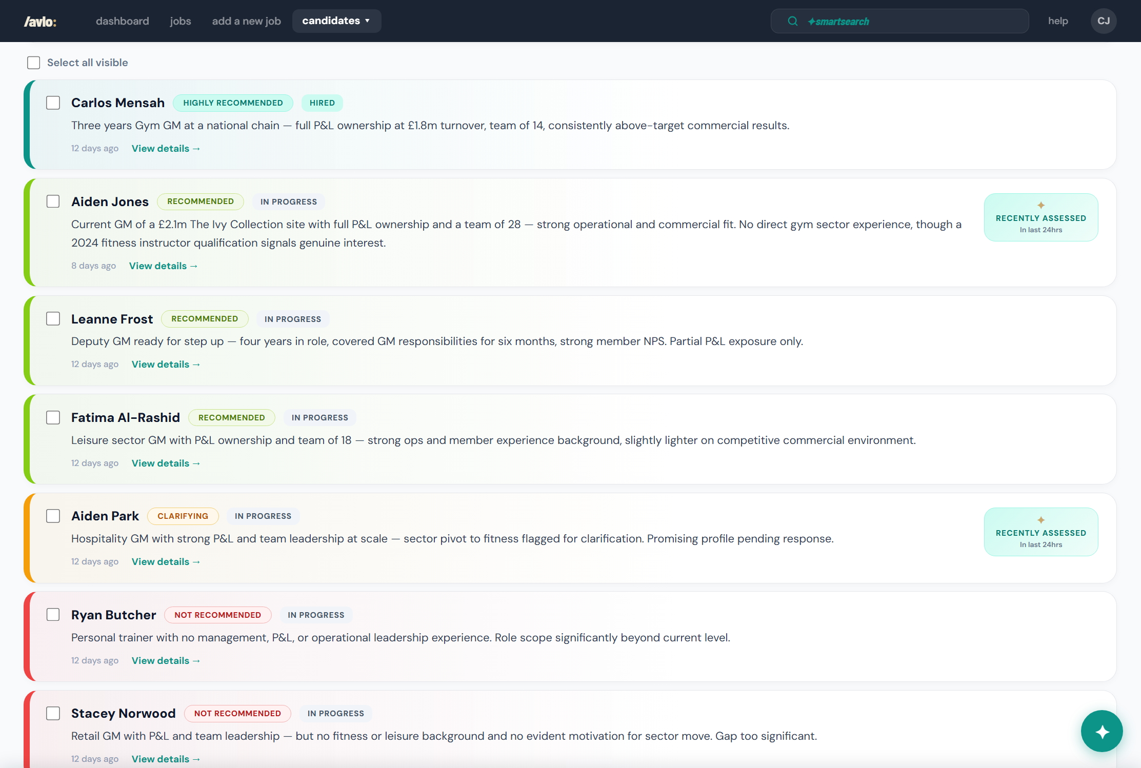 Avlo candidate pipeline